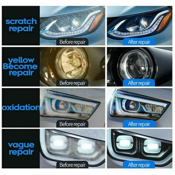 

Coating Headlight Repair Agent Waterproof Detailing Tool Car Polishing