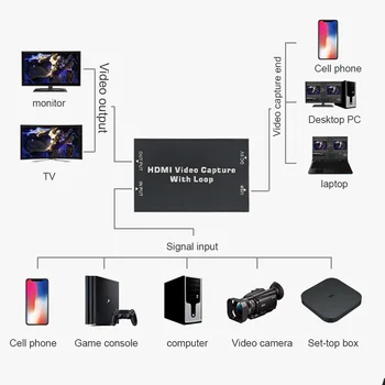 

4K HD Home Office HDMI Loop Output Audio Grabber Teaching Universal Metal Portable Video Card Recording Box Game Live