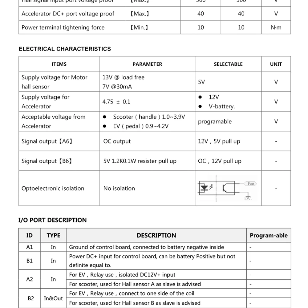 APT96600规格书_04