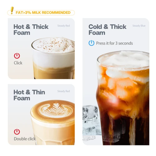 HiBREW 전기 우유 거품 거품 거품기, 초콜릿 믹서, 콜드 핫 라떼 카푸치노 전자동 우유 워머 쿨 M1A 3