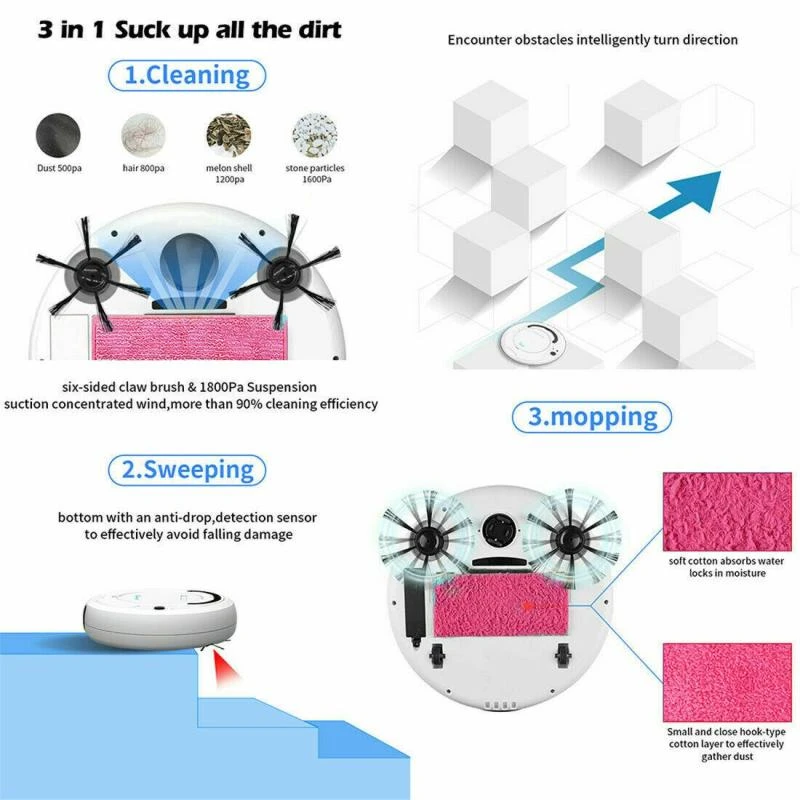 Sweepers Vacuum Sensor Distance Laser Edge Sweeping Mop Household Robot Cleaning Hand Machine Push Automatic Smart Aliexpress In 1 3 Floor Cleaner Intelligent