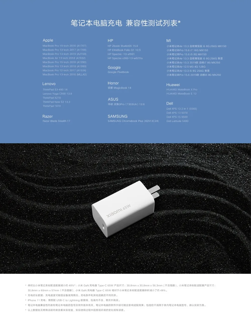 Original Xiaomi GaN 65W Travel Charger (12)