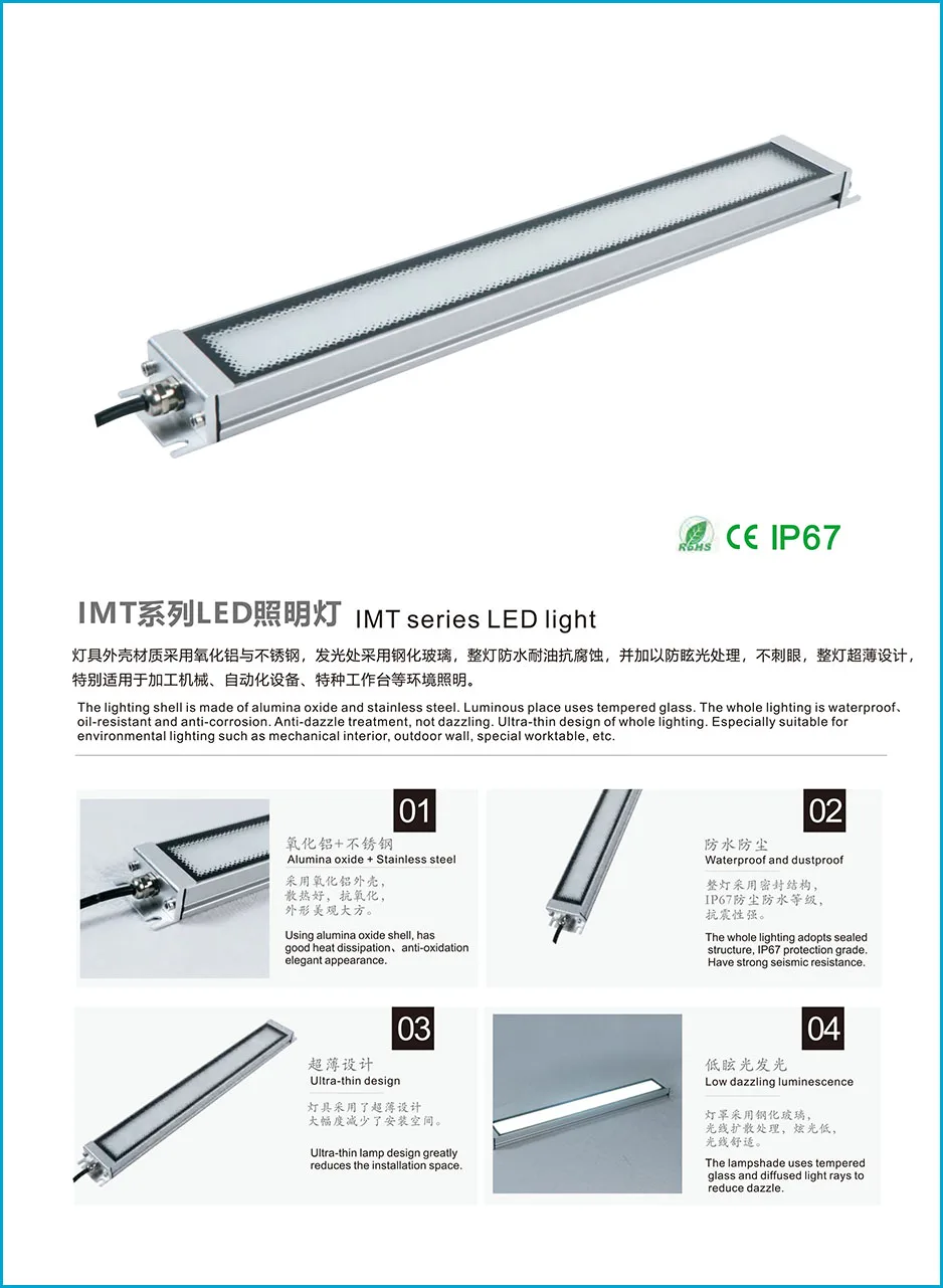 12W 18W Led Panel Light 24V DC CNC Machine Work Tools Working Lighting Tempered frosted glass Waterproof IP67 Free shipping 18