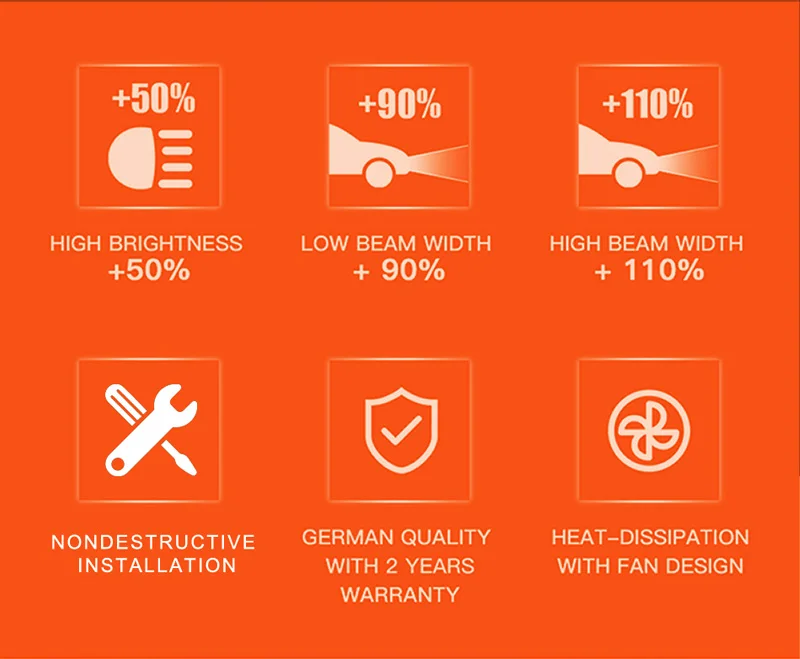 OSRAM H4 9003 светодиодный фонарь XLZ 12 в 25 Вт 6000 К холодный белый Светодиодный автомобильный светильник оригинальные автомобильные лампы+ 50% яркий Дальний и ближний свет 66204CW, 2X