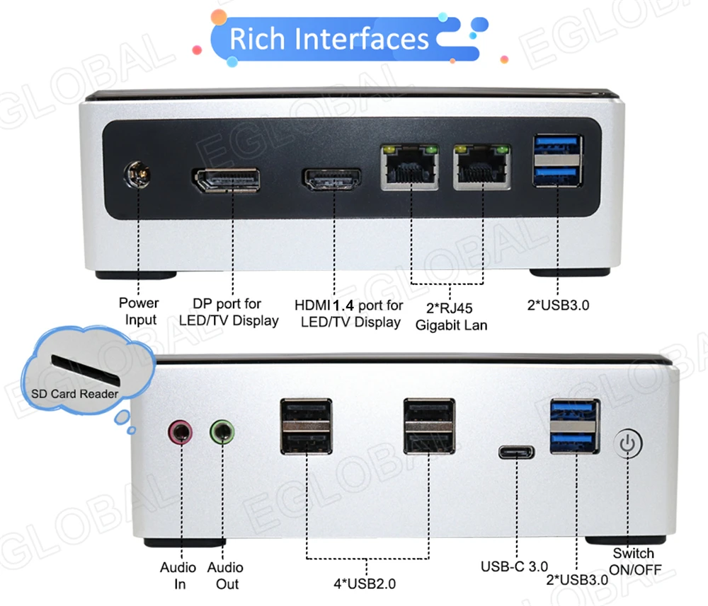 2*DDR4 Pocket Mini PC Win 10 Intel Core i5 8250U i7 8550U 2*Lans Micro PC NVMe M.2 UHD Graphics 620 WiFi HDMI VGA DP USB-C 2*COM