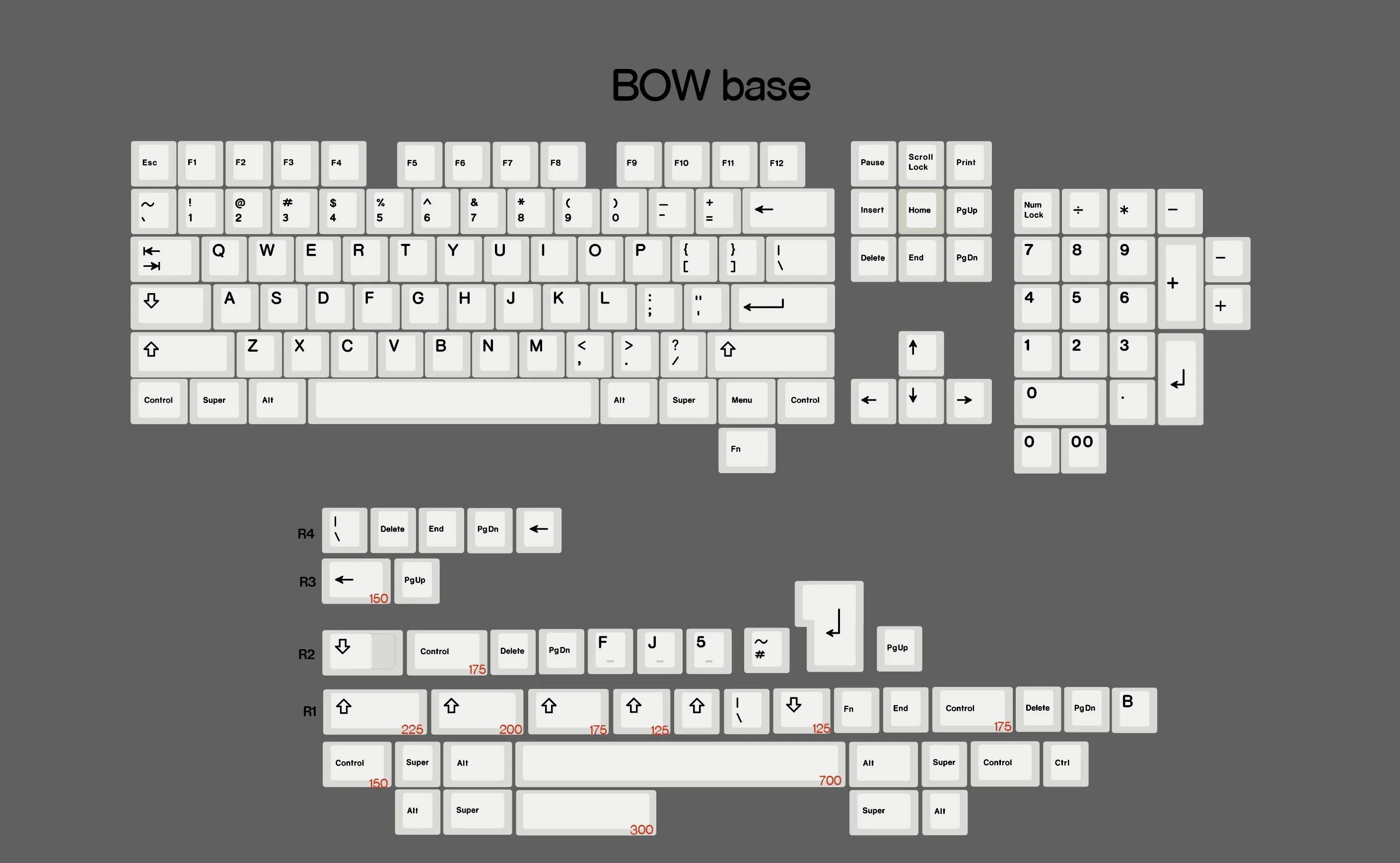 Geekark Arco r2 Pbt Simples Branco Keycaps Novo Molde Sublimação Keycap Cherry Perfil Teclado Mecânico - Imagem 3