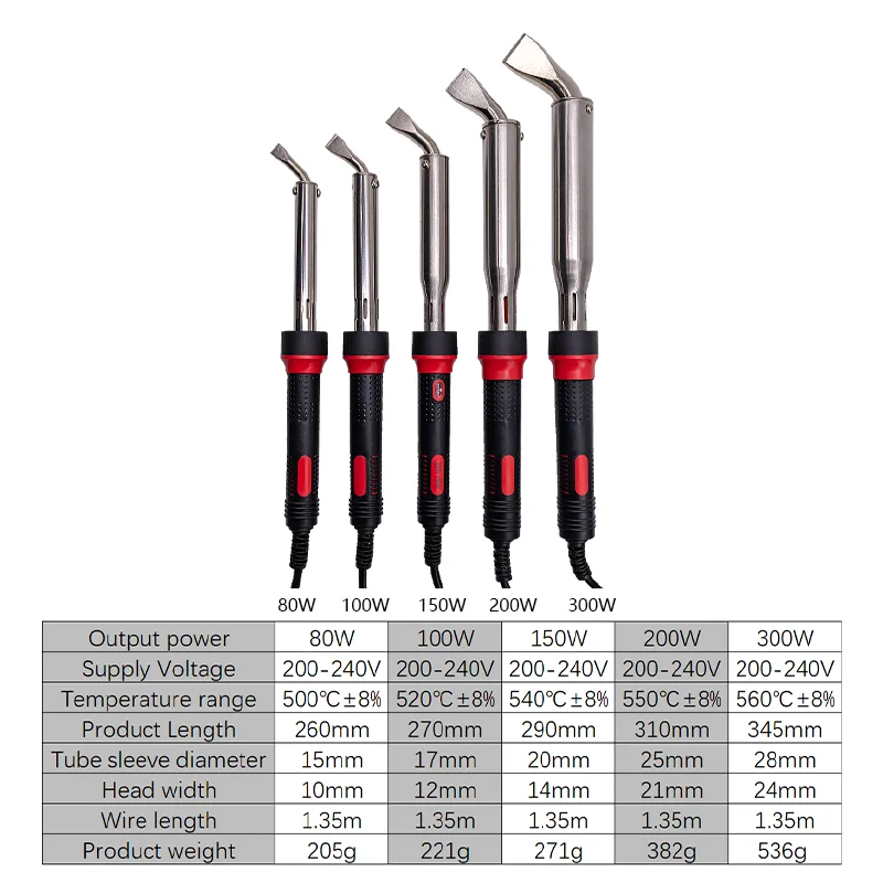 Soldering Iron High Power Electric External Heated 100w 150w 300w Household