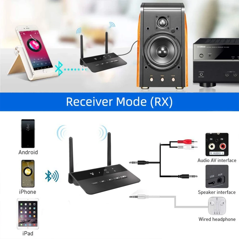 Bluetooth 5 0 RCA Transmitter Receiver Bypass Aptx LL Music Audio 80M Wireless Adapter 3 5mm AUX Jack For TV PC Car Headphones