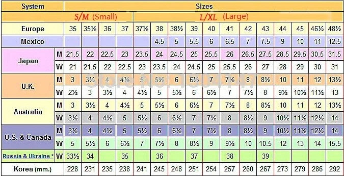 dorsal size-1