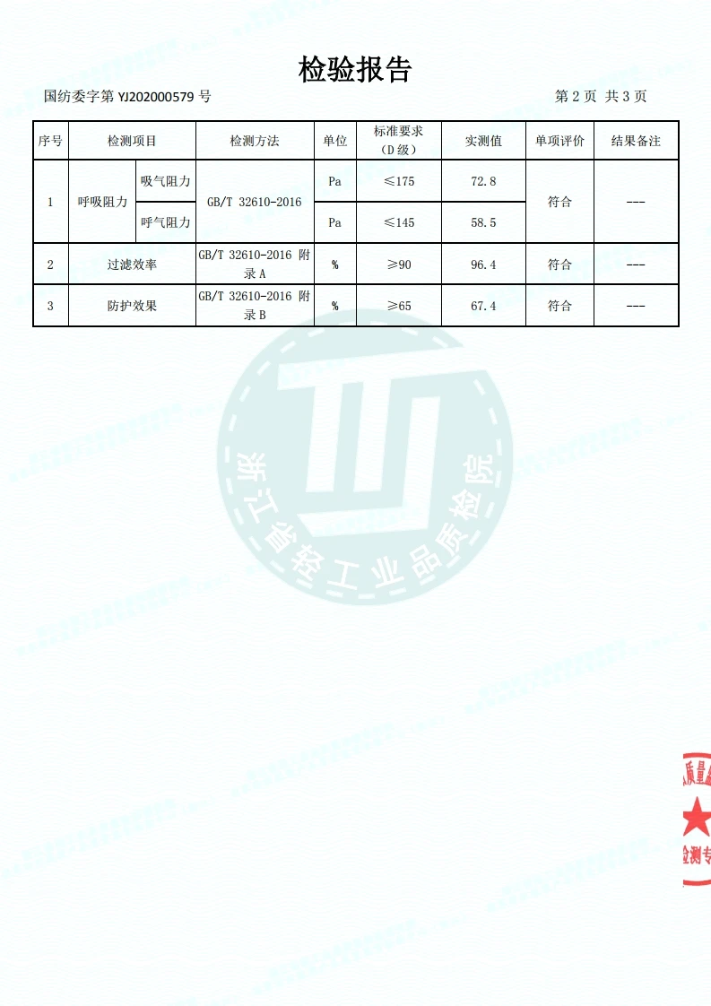 口罩检验报告[3]