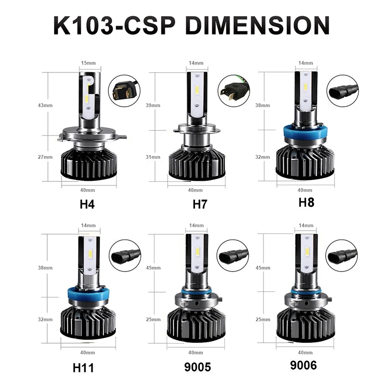 HLXG супер хороший крой линии светодиодные чипы csp H7 светодиодный H4 H11 H8 H9