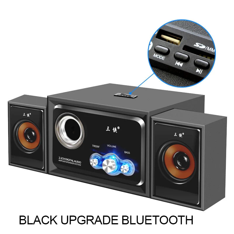 25 Вт деревянный настольный домашний динамик Bluetooth/проводной Регулируемый бас 3D