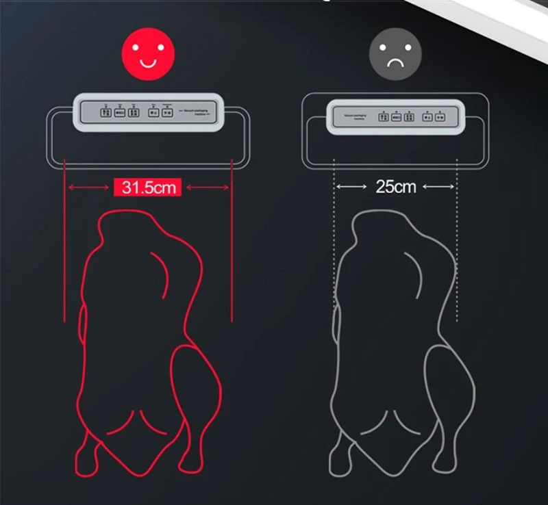 Selantes de alimentos a vácuo