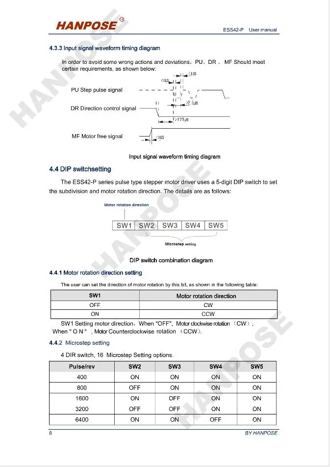 Nema17 42hs40/48/60 замкнутый контур интегрированный Степпер с сервоприводом с драйвером 0,53 0.72Nm 2.0A серво-шаговый двигатель и привод Hybrid