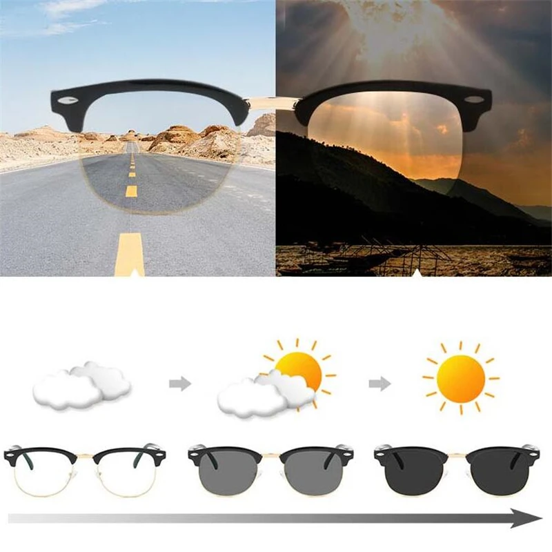 Diopter SPH 0-0.5-1-1.5-2-2.5-3-3.5-4-4.5-5-5.5-6.0 Anti Blue light Sun Photochromic Finished Myopia Glasses