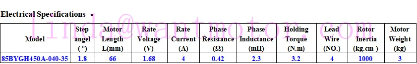 85BYGH450A-040-35参数
