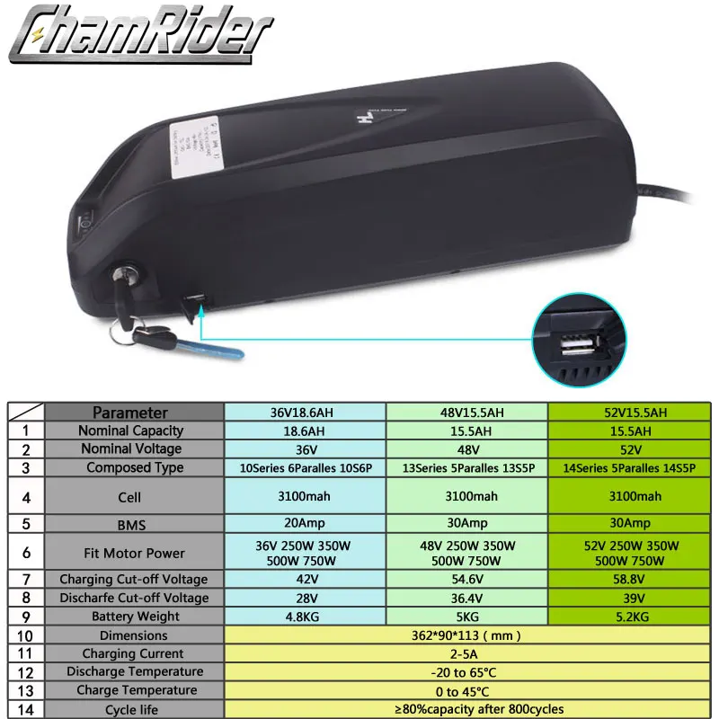 48V Батарея 20AH 52 V, фара для электровелосипеда в Батарея Хайлун Электрический велосипед Батарея 30A 350W 500W 750W 18650 Сотовый BBS02 BBS03 BBSHD