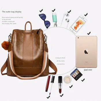 

Large Capacity Casual Waterproof PU Backpack Women Leather Multi-Function Small Backpack for Teenage Girls School Shoulder Bag