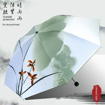 

Women sunny and rainy umbrella Chinese retro style and ink painting three-folding black coating sunscreen UV windproof umbrella