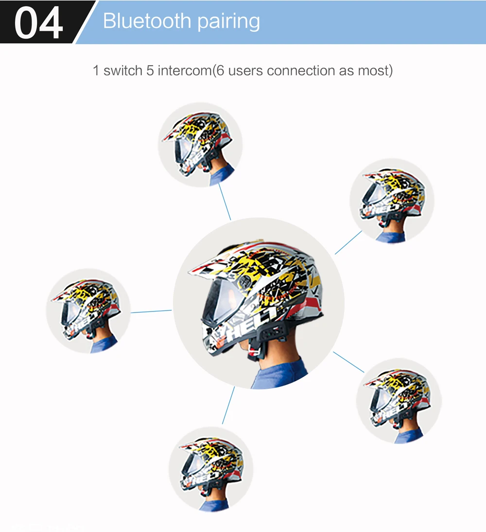 EJEAS V6 PRO Bluetooth Мотоциклетный BT коммуникатор шлем домофон гарнитура с 1200 м переговорные для 6 гонщиков+ металлическая шина