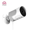 Video Surveillance