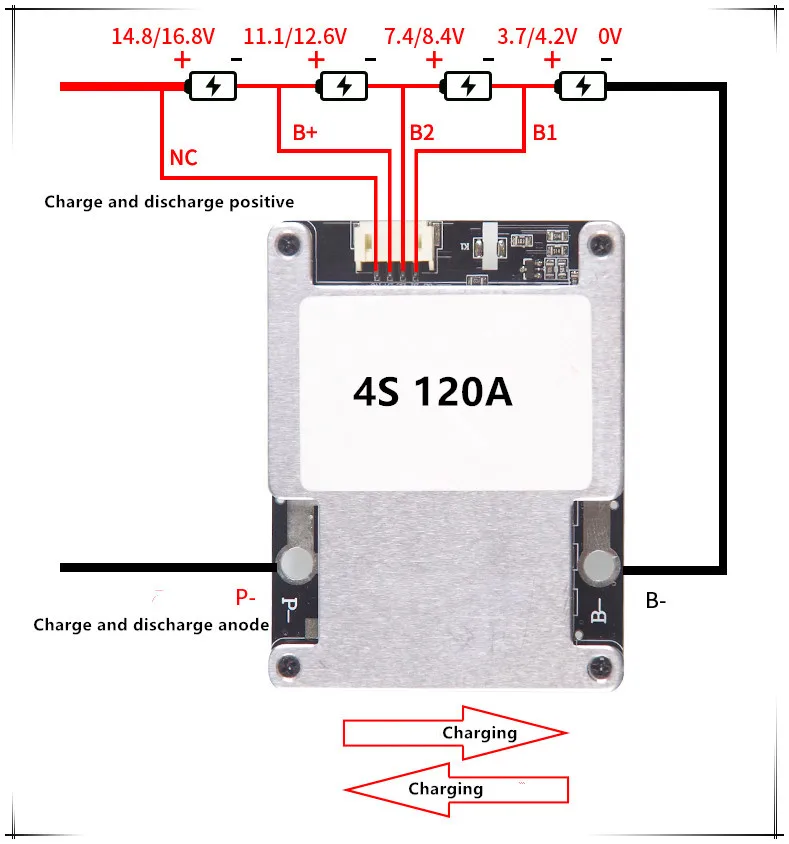 12,6 V/16,8 V 18650 3S 4S 160A BMS баланс 3 плата защиты батареи li-ion/LiFePo4 Ups инвертор, мотоцикл, автомобиль