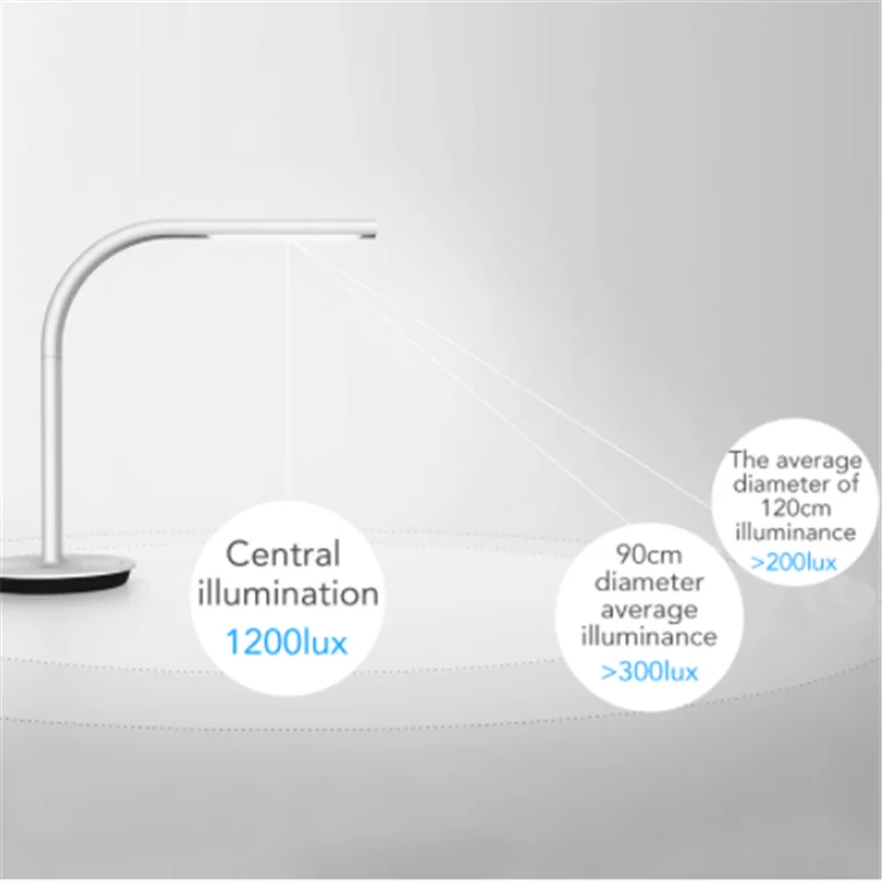  Original Xiaomi Mijia Lamp 2 Xiao Mi Eyecare App Control Dual Light Source Smart Desk Lamp Xiomi Mi