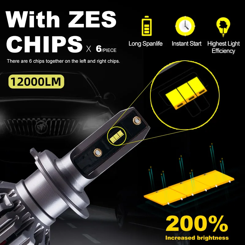 ZES Chip H7 LED Auto Car Headlight Bulbs Mini H4 H11 H8 HB4 H1 H3 HB3 9005 9006 880 881 H27 20000LM Lamp Fog Light 12V led lights,led bulbs,led headlights,led car lights,led car headlights