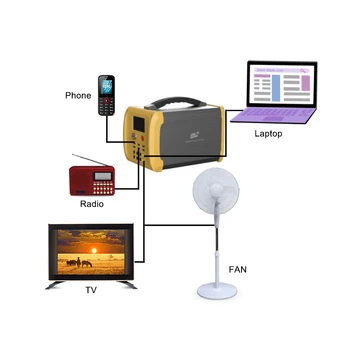 

Solar Power Energy System with 100W Solar Panel and 6 LED Bulbs Lighting Home System Run DC TV and Fan