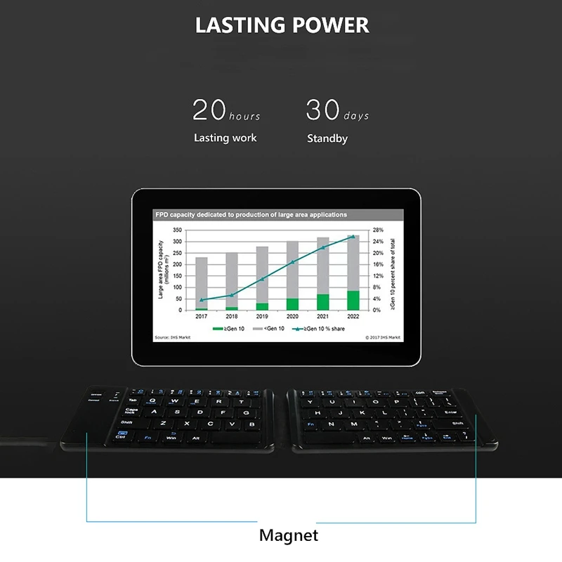 Ультра тонкая Мини Складная Bluetooth клавиатура, BT складная клавиатура для IOS/Android/Windows
