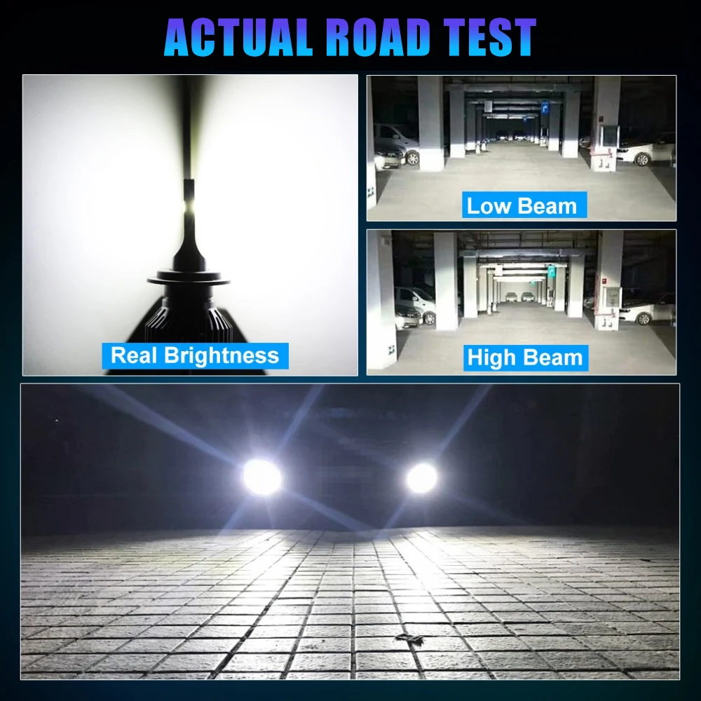 Edark H1 H3 H7 H11 HB3 LED Headlight Bulbs Kit Car Lights 6000K Cool White 72W 12000 Lumens High Beam/Low Beam Fog Light