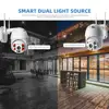 Video Surveillance