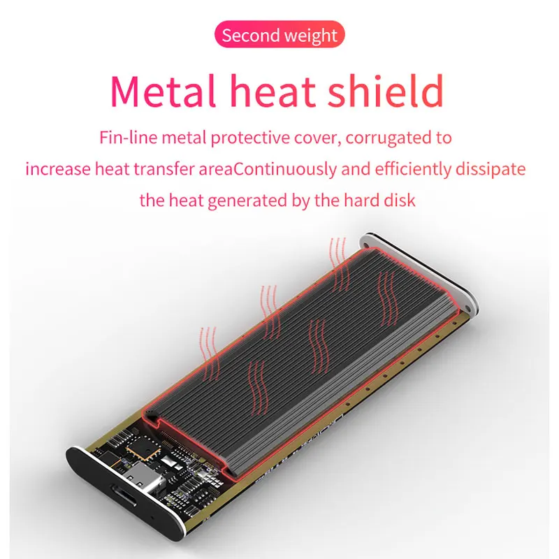Blueendless SSD M2 PCIe NVMe/NGFF Type C to USB 3.1 Case 2.5' Aluminum External Storage Enclosure USB Hard Disk Caddy Box