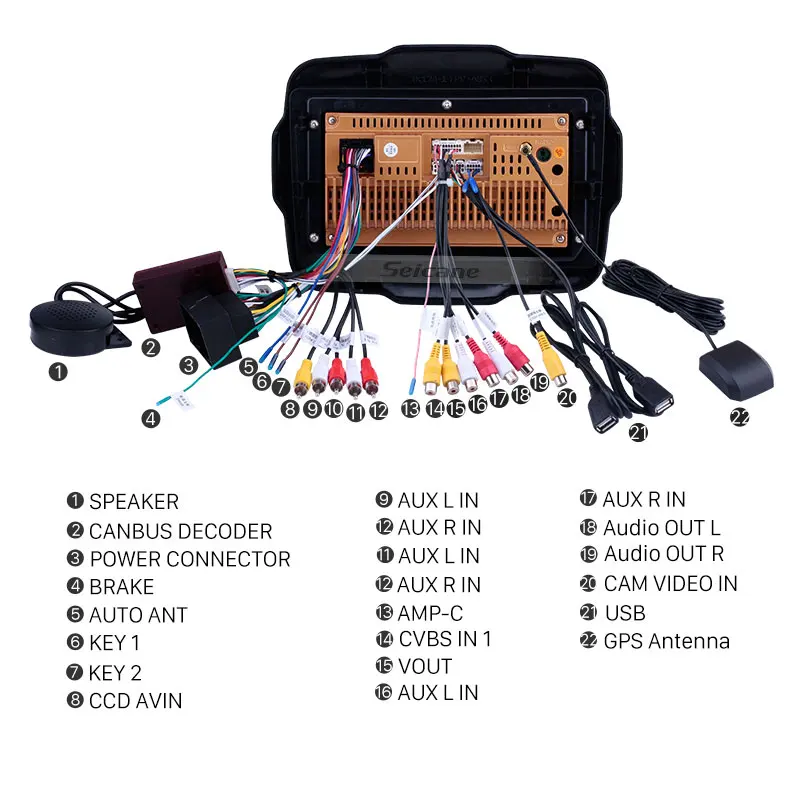 Clearance Seicane 9" Android 8.1 2Din Car GPS Radio For 2016 Jeep Renegade Multimedia Player with USB Bluetooth WIFI 1080P Aux autostereo 2