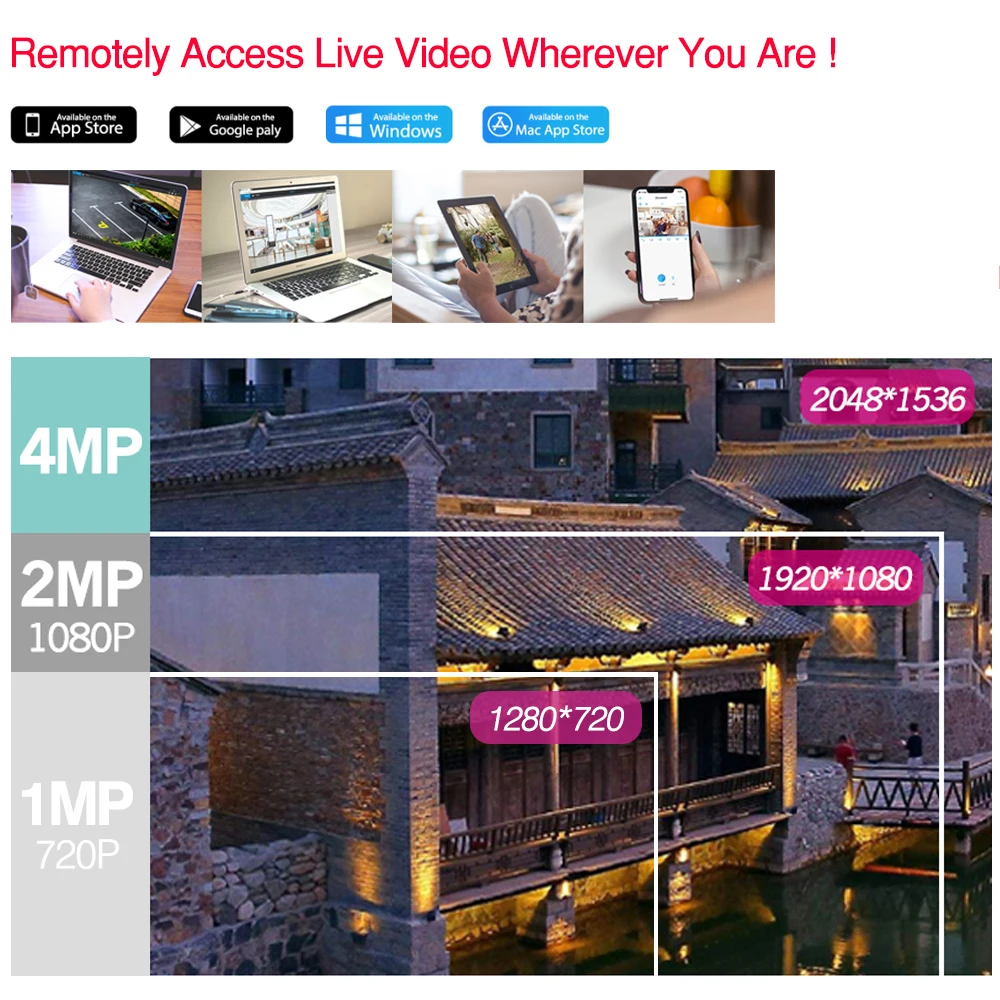  Dahua 4MP 8+4 Security CCTV Camera Kit NVR4108-8P-4KS2 IP Camera IPC-HDBW4433R-ZS 5X ZOOM P2P Surve - 4.00033E+12