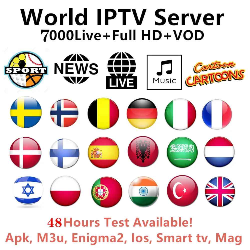 

World IPTV 1 Year iptv subscription europe iptv portugal Spain France Italy USA dutch Iptv m3u for Smart TV Android Box X96 Mini