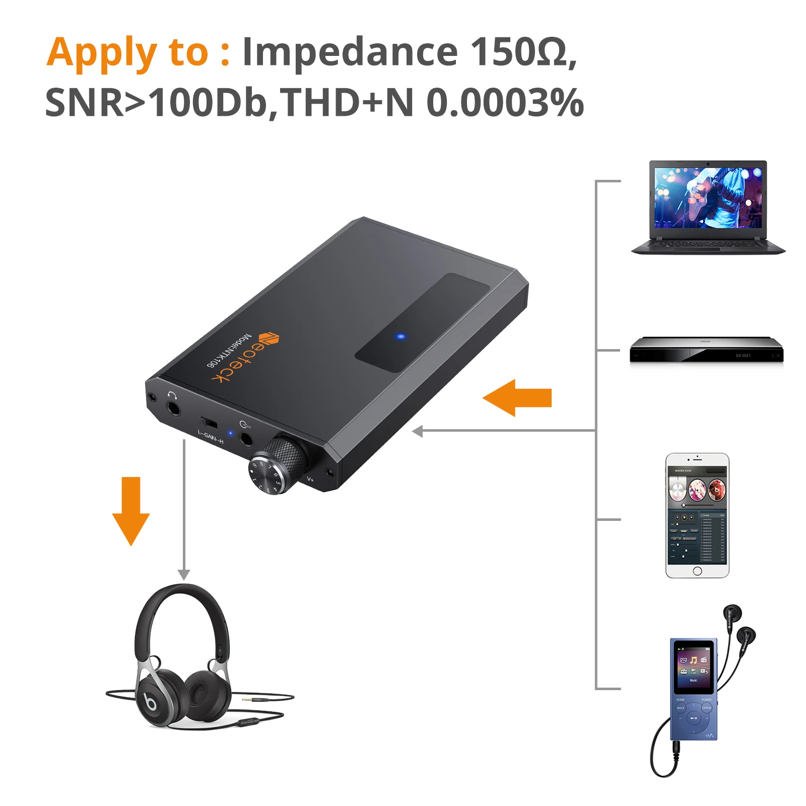 16-150ω Hifi Headphone Amplifier With 