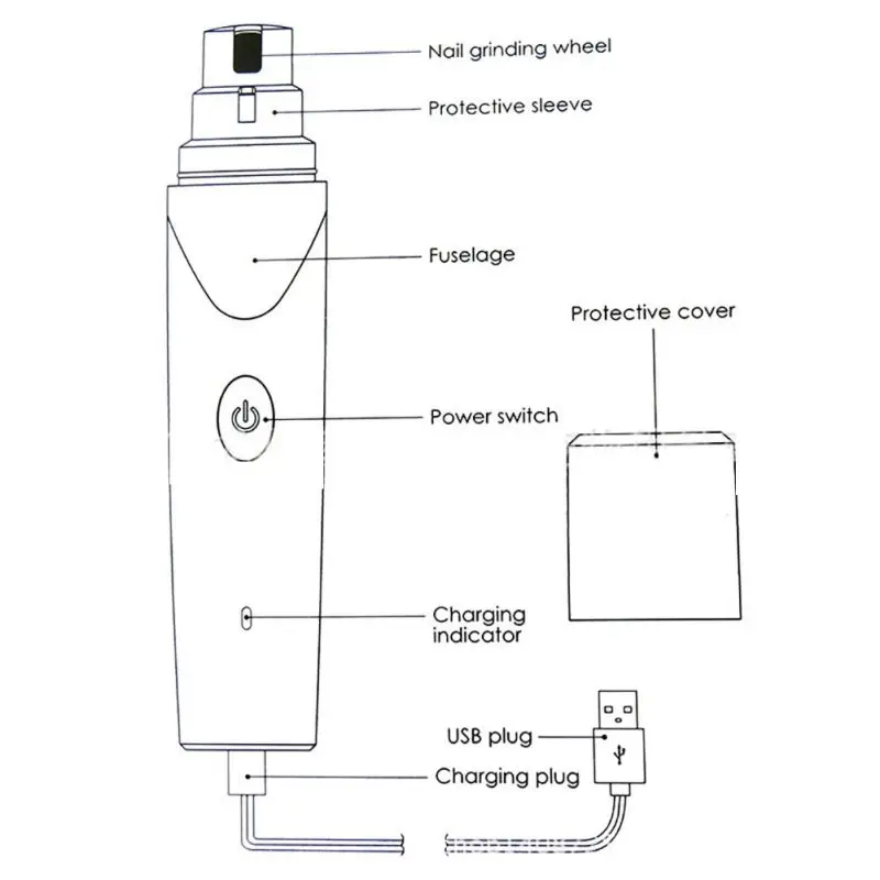 Электрический маникюр ногтей для домашних питомцев С usb-зарядкой, шлифовальная машина для домашних собак, кошек, кусачки для ногтей, лапы для ухода за ногтями, кусачки для ногтей