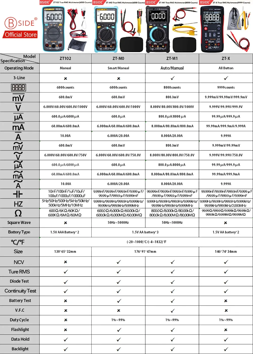  Microsoft Office Excel  (2)_20190221101800-11(2)