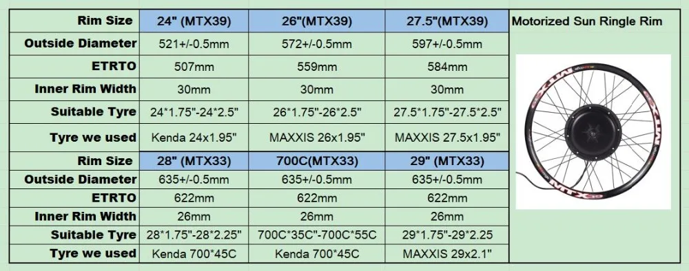 太阳圈外胎尺寸表