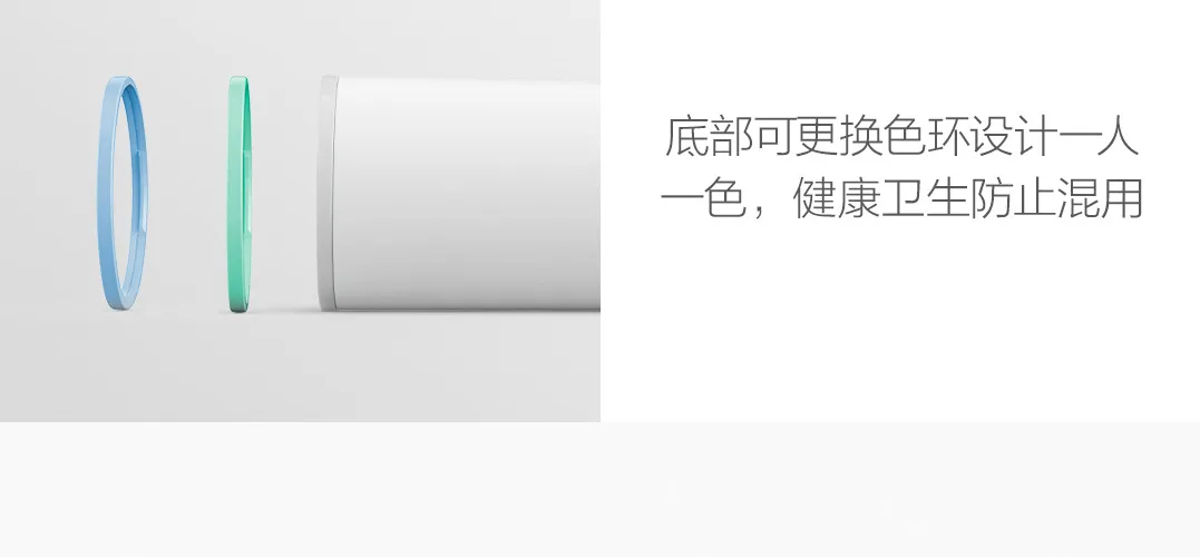 Xiaomi MIJIA звуковая электрическая зубная щетка T500 умная зубная щетка для чистки зубов Персонализированная индивидуальная зубная щетка для чистки зубов Xiomi электрическая зубная щетка