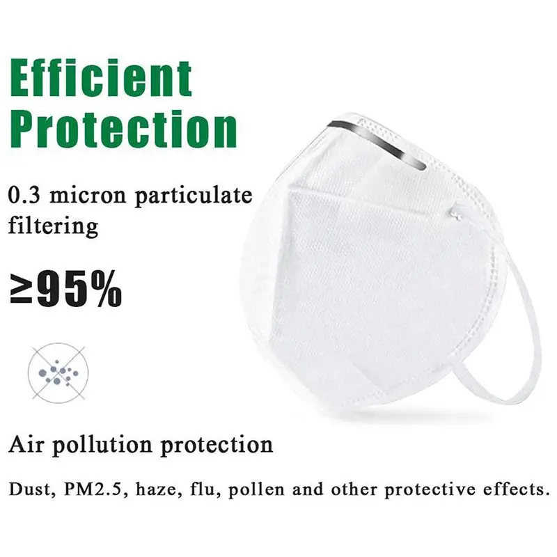 

KN95 Particulate Respirator Mask Against Dust Air Filter Masks Particle Smoke Pollution Safety Face Mask Hot Hot