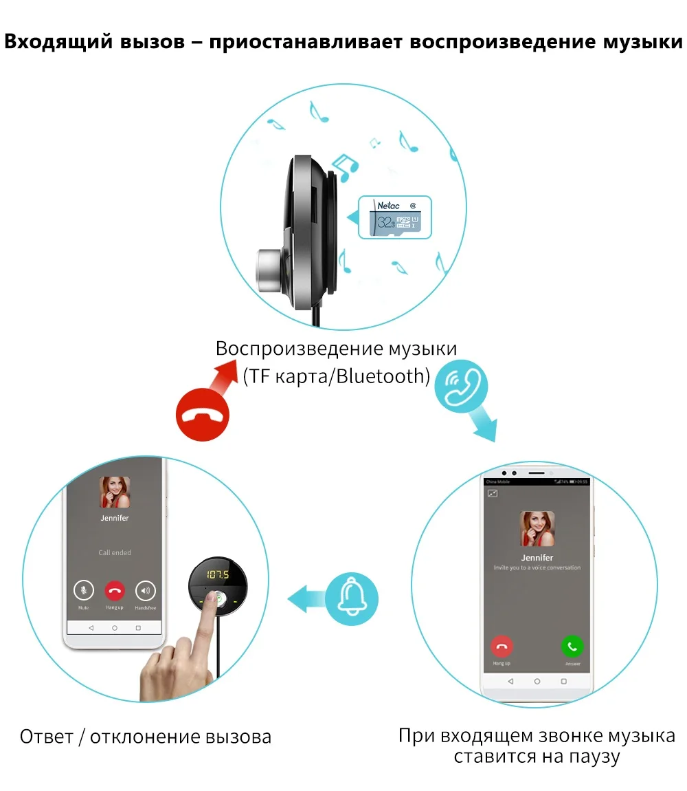 Deelife Bluetooth AUX Handsfree автомобильный комплект приемник Авто Hands Free адаптер для автомобилей с 3,5 мм разъемом Carkit беспроводной fm-передатчик