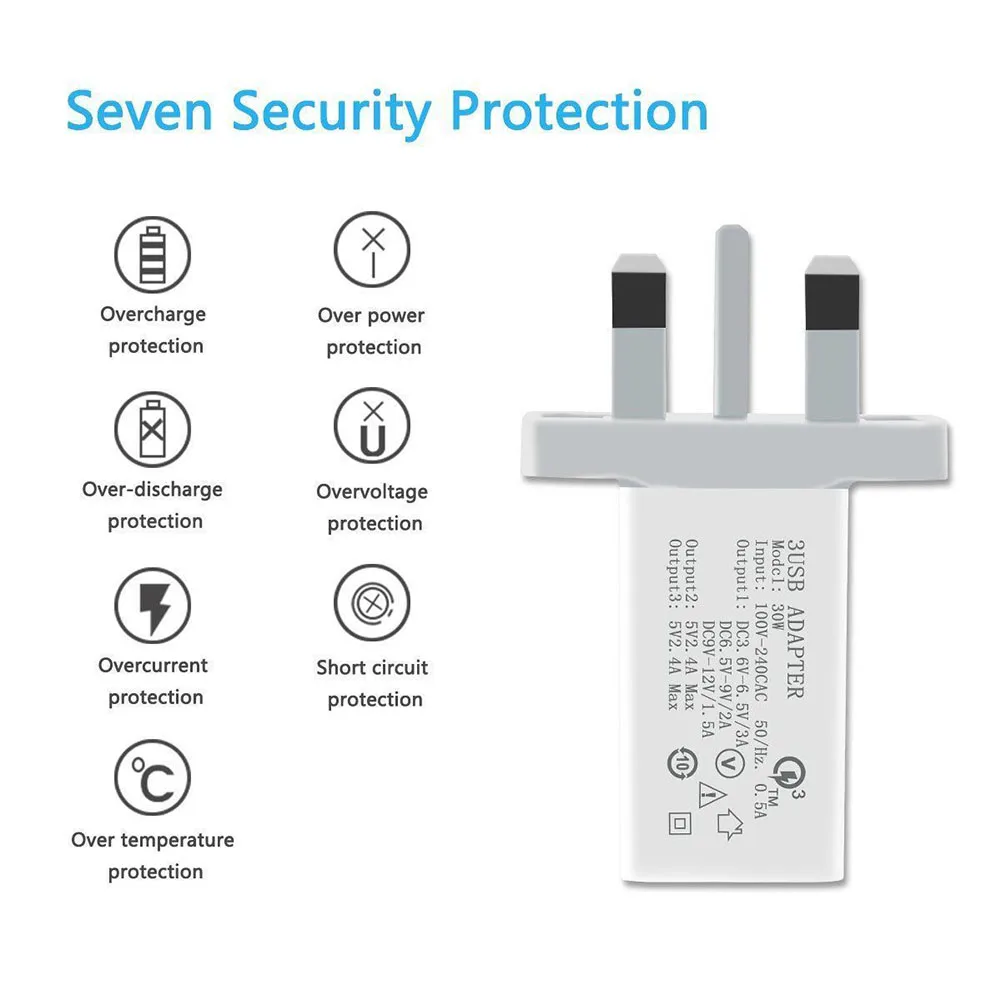 QC 3,0 настенное зарядное устройство Быстрая зарядка 3 порта USB адаптер питания США/ЕС/Великобритания вилка LFX-ING