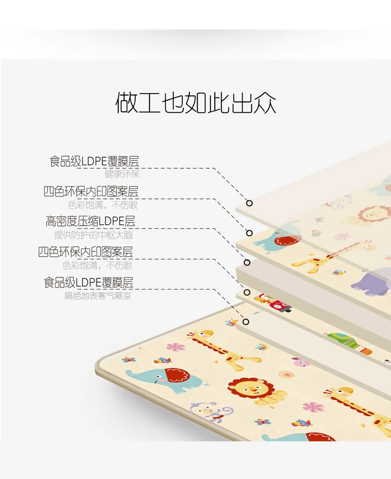 2125 # Huaying новый стиль детские товары детские ударопрочный водонепроницаемый толстый коврик для ползания 180X150X0,5 см
