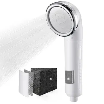 

Miniwell Shower Filter With Replacement Cartridge Indicator - Sprayer Nozzle for Softener Chlorine & Heavy Metal