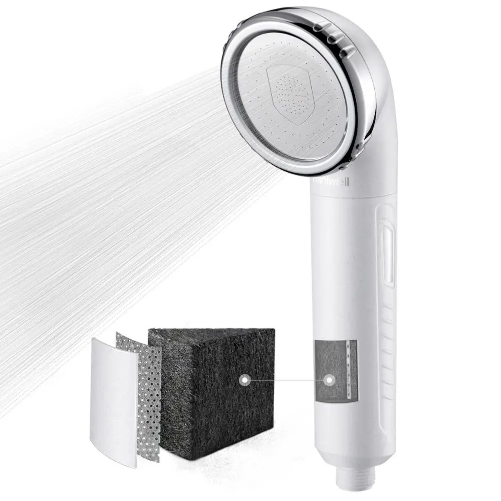 PROD 1005002804432762 Miniwell Shower Filter With Replacement Cartridge
Indicator - for Softener Chlorine & Heavy Metal