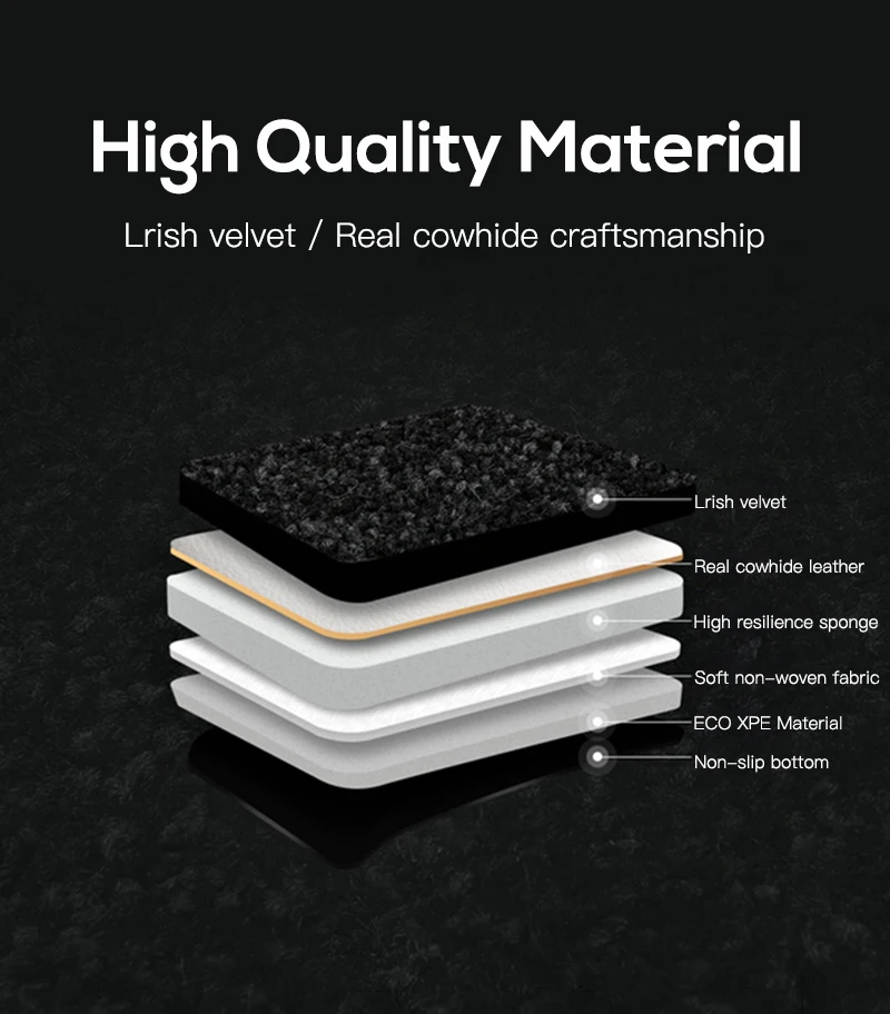 Double Layers ECO Leather Material For Tesla Model 3 Tesla Model Y