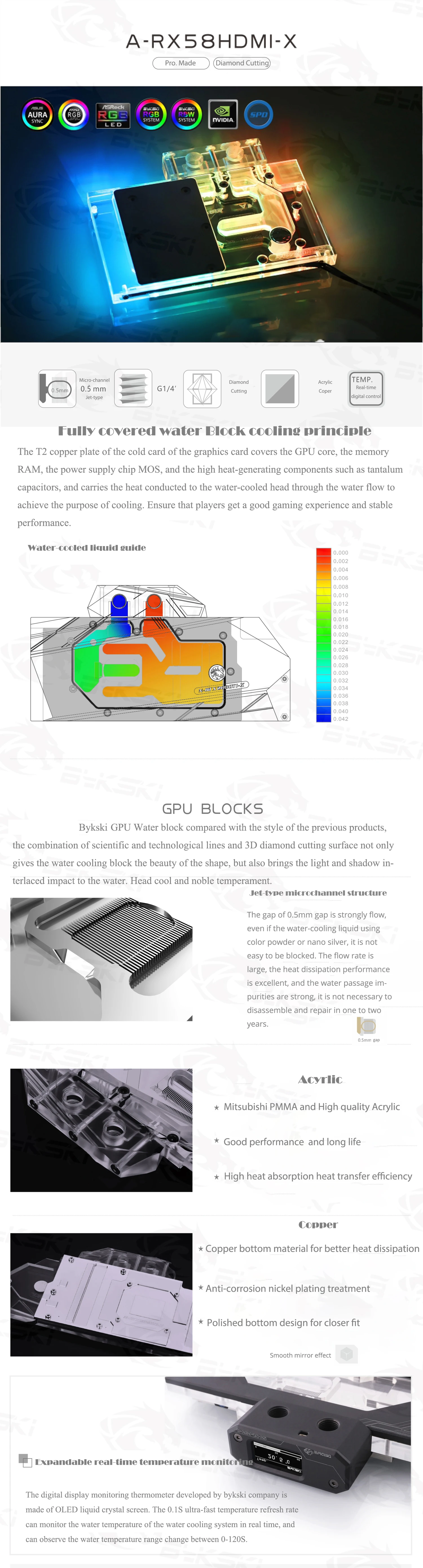 Bykski A-RX58HDMI-X Full Coverage GPU Water Block For AMD RX580 HDMI Graphics Card Cooler Heatsink New arrival Water Cooling
