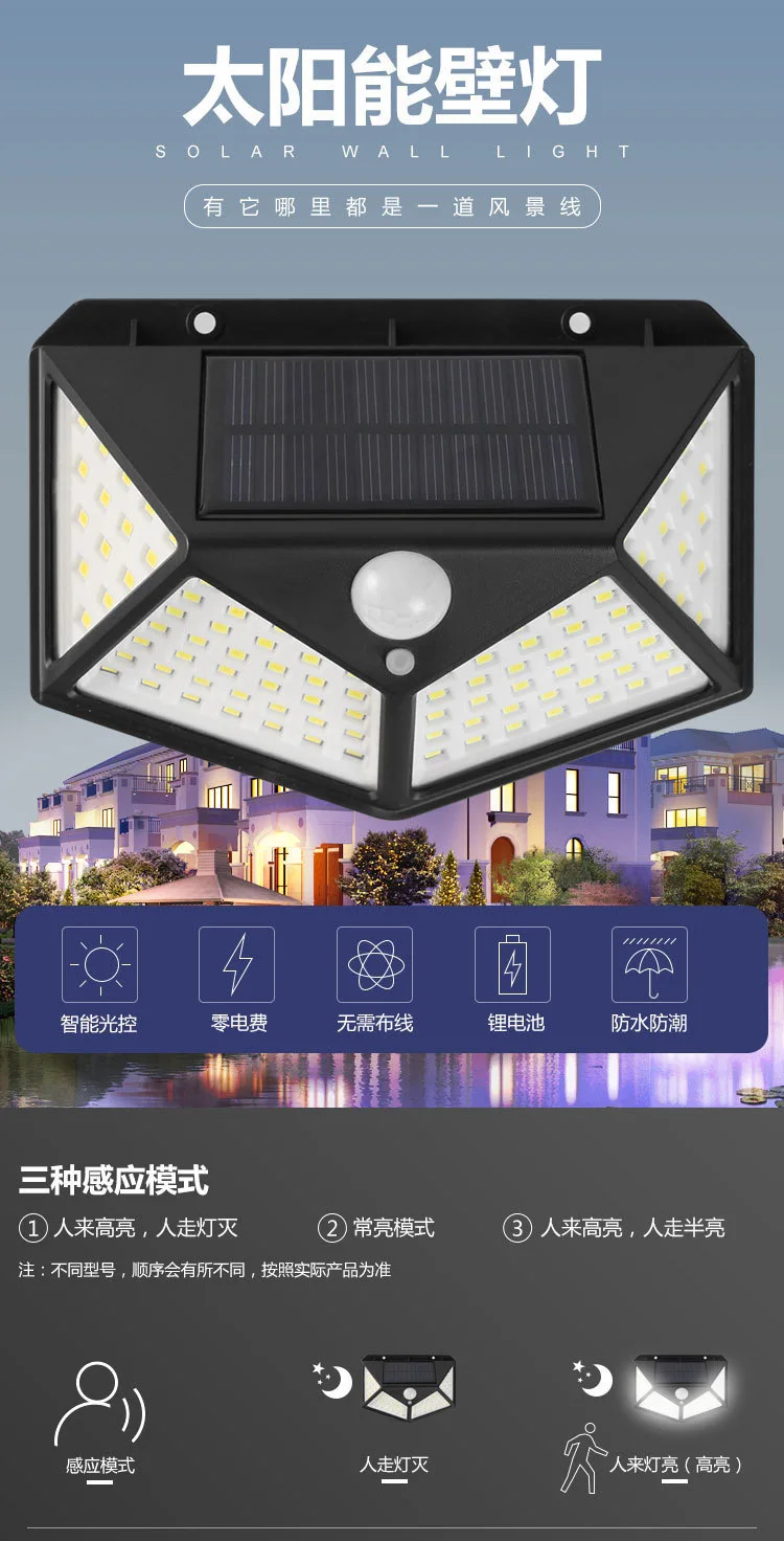 Cross-border new hot style solar wall lamp outdoor wall lamp outdoor transparent body induction wall lamp garden lighting solar garden lights